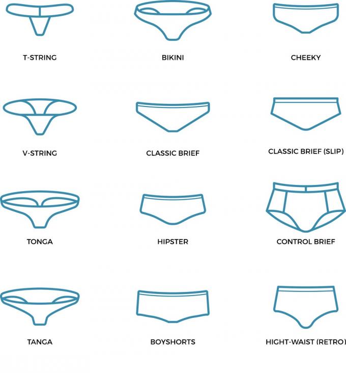 Les culottes de dentelle de sous-vêtements plus de la taille de la fille en gros de culottes des femmes sexy de sous-vêtements 3 couches coulent la preuve