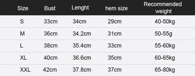 Les sports antichoc de forme physique de Crossback de gilet de yoga de soutien-gorge des sports des femmes populaires faites sur commande d'OEM investissent le soutien-gorge sexy de dessus de réservoir de culture de femmes
